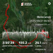  Hochgeladen am 21.06.2026 00:00:00Владыкин Виктор 