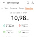  Hochgeladen am 20.06.2026 00:00:00Анохина Марина 