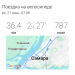  Hochgeladen am 21.06.2026 00:00:00Закурдаев Алексей 