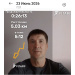  Hochgeladen am 23.06.2026 00:00:00Кandyga Евген 