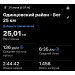  Hochgeladen am 24.06.2026 00:00:00Полина Полина 