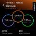  Hochgeladen am 25.06.2026 00:00:00Серкова Екатерина 
