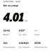  Hochgeladen am 26.06.2026 00:00:00Епифанова Анна 