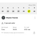  Hochgeladen am 27.06.2026 00:00:00Тигрова Марина 