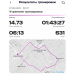  Hochgeladen am 27.06.2026 00:00:00Осипова Елена 