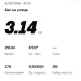  Hochgeladen am 29.06.2026 00:00:00Епифанова Анна 
