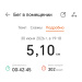  Hochgeladen am 30.06.2026 00:00:00Петрушина Юлия 