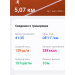  Hochgeladen am 01.07.2026 00:00:00Жафярова Вера 