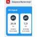  Загрузка от 02.07.2026 00:00:00 Шевцова Екатерина 