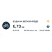  Загрузка от 04.07.2026 00:00:00 Шевцова Екатерина 