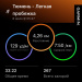  Hochgeladen am 08.07.2026 00:00:00Серкова Екатерина 