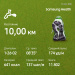  Hochgeladen am 12.07.2026 00:00:00Лучина Мария 
