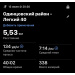  Hochgeladen am 15.07.2026 00:00:00Полина Полина 