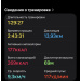  Hochgeladen am 16.07.2026 00:00:00Зулкарнеев Артур 