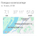  Hochgeladen am 16.07.2026 00:00:00Закурдаев Алексей 