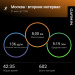  Hochgeladen am 21.07.2026 00:00:00Карабашев Марат 