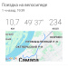  Hochgeladen am 24.07.2026 00:00:00Закурдаев Алексей 