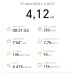  Hochgeladen am 27.07.2026 00:00:00Кузнецова Динара 
