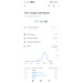 Hochgeladen am 28.07.2026 00:00:00Абдюшева Гульнара 
