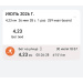  Hochgeladen am 30.07.2026 00:00:00Кандыбина Галина 
