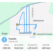  Hochgeladen am 30.07.2026 00:00:00Иванова Галина 