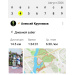  Hochgeladen am 04.08.2026 00:00:00Кругликов Алексей 
