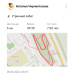  Hochgeladen am 08.08.2026 00:00:00Черноглазова Наталья 