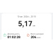  Hochgeladen am 10.08.2026 00:00:00Бурмистрова Дарья 