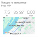  Hochgeladen am 11.08.2026 00:00:00Закурдаев Алексей 