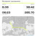  Hochgeladen am 13.08.2026 00:00:00Хайрутдинова Мадина 