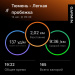  Hochgeladen am 14.08.2026 00:00:00Серкова Екатерина 