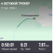  Hochgeladen am 18.08.2026 00:00:00Ильина Ольга 
