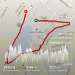  Hochgeladen am 18.08.2026 00:00:00Евсеева Инна 