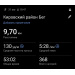  Hochgeladen am 31.08.2026 00:00:00Пулукчу Анастасия 