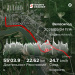  Загрузка от 04.09.2026 00:00:00 Владыкин Виктор 