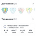  Загрузка от 03.09.2026 00:00:00 Коваль Златослава 