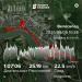  Загрузка от 05.09.2026 00:00:00 Владыкин Виктор 