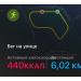  Hochgeladen am 09.09.2026 00:00:00Дивянина Татьяна 