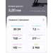  Hochgeladen am 11.09.2026 00:00:00Михайлова Александра 