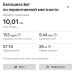  Hochgeladen am 13.09.2026 00:00:00Денисенко Олег 