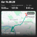  Hochgeladen am 14.09.2026 00:00:00Потекунова Елена 