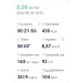  Hochgeladen am 20.09.2026 00:00:00Кравчук Мия 