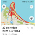  Hochgeladen am 22.09.2026 00:00:00Каменев Никита 