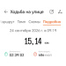  Hochgeladen am 24.09.2026 00:00:00Ильязова Наталья 