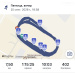  Hochgeladen am 25.09.2026 00:00:00Евдохина Евгения 