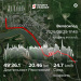  Hochgeladen am 29.09.2026 00:00:00Владыкин Виктор 