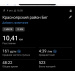  Hochgeladen am 04.10.2026 00:00:00Наумкин Артем 