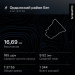  Hochgeladen am 04.10.2026 00:00:00Масленников Савва 