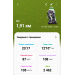  Hochgeladen am 08.10.2026 00:00:00Пискунова Анастасия🚀 