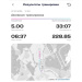  Hochgeladen am 07.10.2026 00:00:00Монахова Диана 